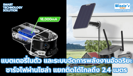 กล้องวงจรปิดมุมกว้าง SebO EIZEN 4K DUO PANORAMA WIFI_4